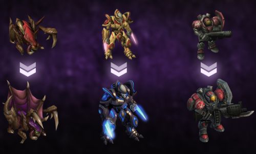 HotS Leveling System