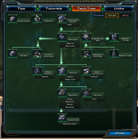 Starcraft 2 Screenshot 